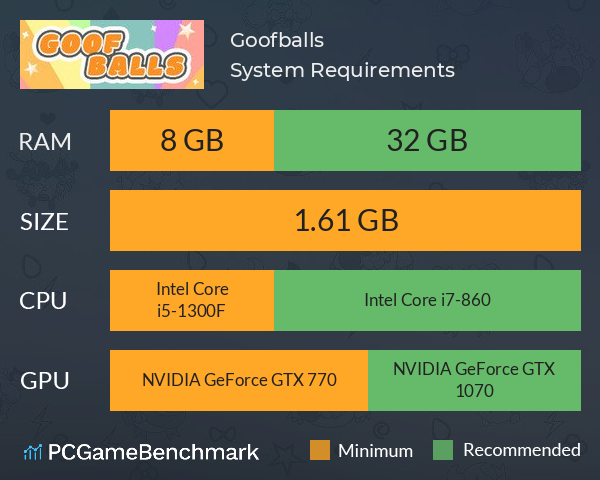 Goofballs System Requirements PC Graph - Can I Run Goofballs Goofballs System Requirements PC Graph - Can I Run Goofballs