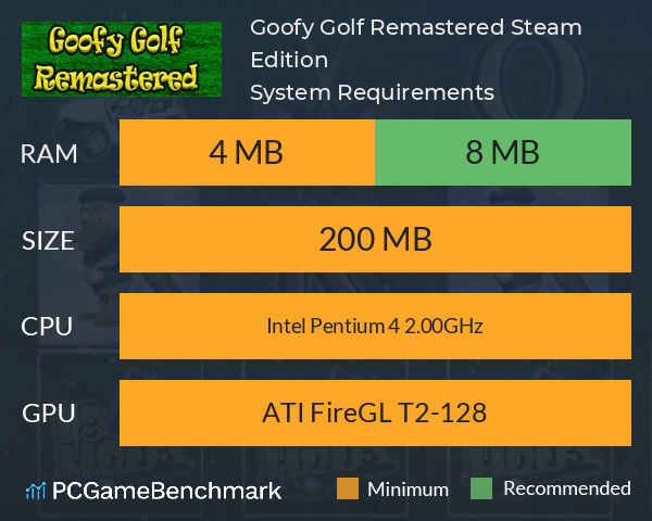 Goofy Golf Remastered Steam Edition System Requirements PC Graph - Can I Run Goofy Golf Remastered Steam Edition Goofy Golf Remastered Steam Edition System Requirements PC Graph - Can I Run Goofy Golf Remastered Steam Edition