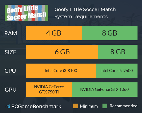 Goofy Little Soccer Match System Requirements PC Graph - Can I Run Goofy Little Soccer Match Goofy Little Soccer Match System Requirements PC Graph - Can I Run Goofy Little Soccer Match