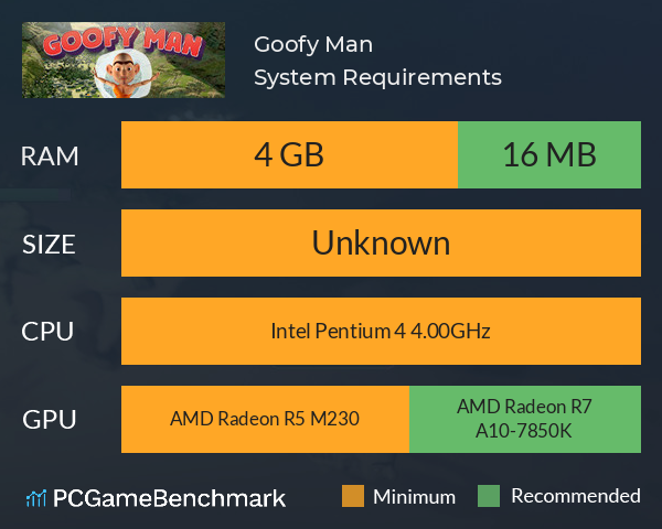 Goofy Man System Requirements PC Graph - Can I Run Goofy Man Goofy Man System Requirements PC Graph - Can I Run Goofy Man
