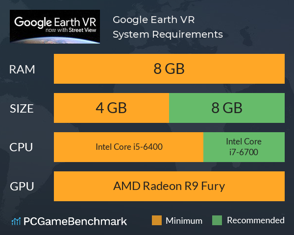 Google Earth VR System Requirements PC Graph - Can I Run Google Earth VR