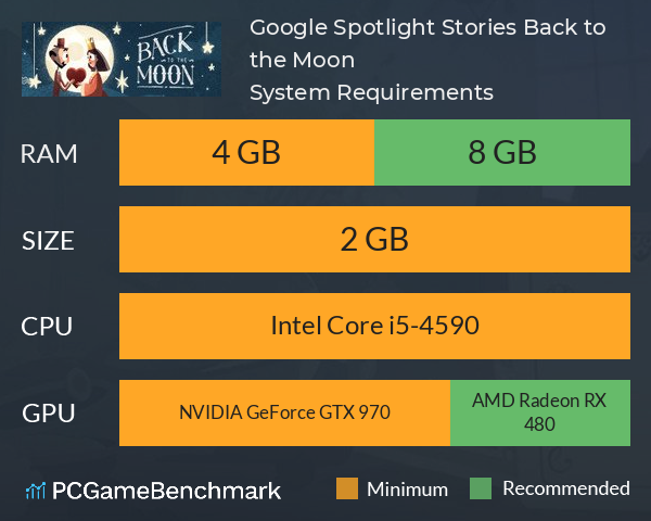 Google Spotlight Stories: Back to the Moon System Requirements PC Graph - Can I Run Google Spotlight Stories: Back to the Moon Google Spotlight Stories: Back to the Moon System Requirements PC Graph - Can I Run Google Spotlight Stories: Back to the Moon