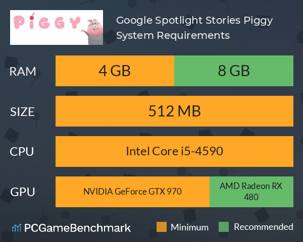 Google Spotlight Stories: Piggy System Requirements PC Graph - Can I Run Google Spotlight Stories: Piggy