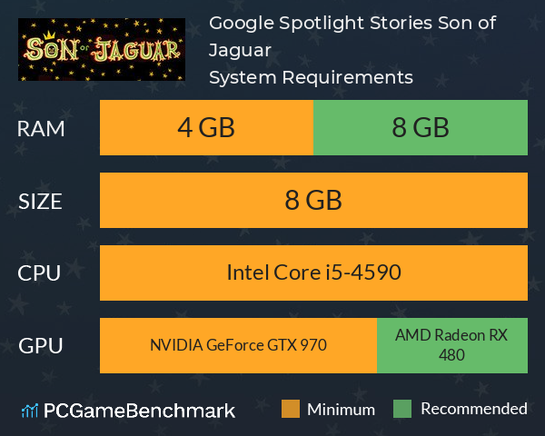 Google Spotlight Stories: Son of Jaguar System Requirements PC Graph - Can I Run Google Spotlight Stories: Son of Jaguar Google Spotlight Stories: Son of Jaguar System Requirements PC Graph - Can I Run Google Spotlight Stories: Son of Jaguar