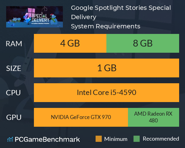 Google Spotlight Stories: Special Delivery System Requirements PC Graph - Can I Run Google Spotlight Stories: Special Delivery Google Spotlight Stories: Special Delivery System Requirements PC Graph - Can I Run Google Spotlight Stories: Special Delivery