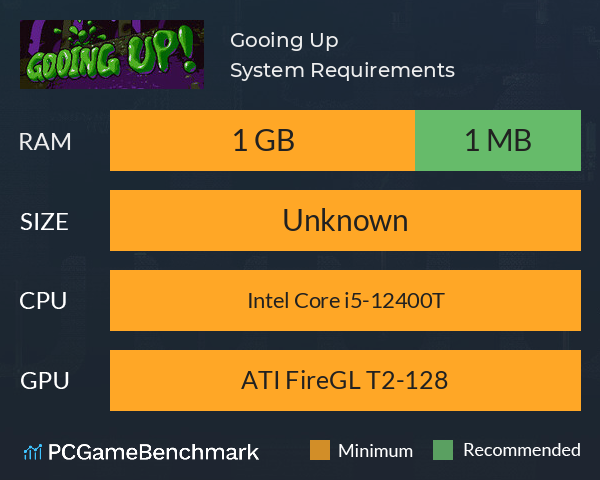 Gooing Up! System Requirements PC Graph - Can I Run Gooing Up! Gooing Up! System Requirements PC Graph - Can I Run Gooing Up!