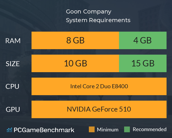 Goon Company System Requirements PC Graph - Can I Run Goon Company Goon Company System Requirements PC Graph - Can I Run Goon Company