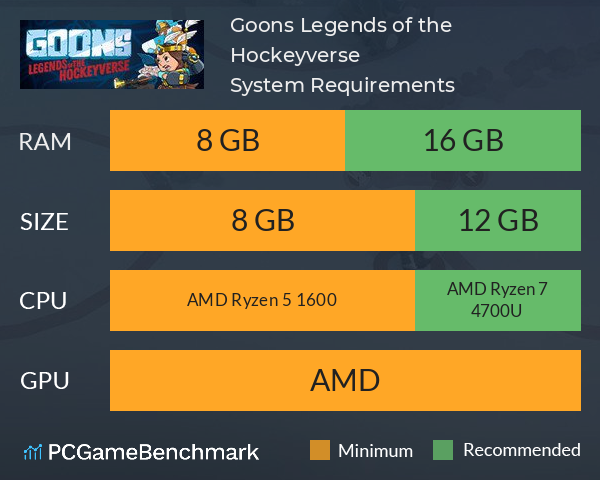Goons: Legends of the Hockeyverse System Requirements PC Graph - Can I Run Goons: Legends of the Hockeyverse