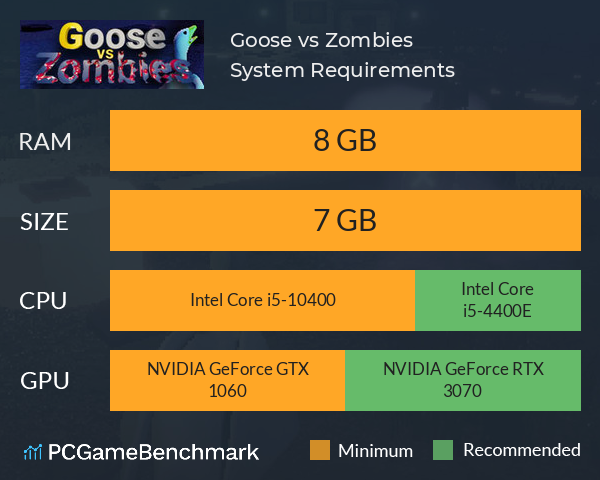 Goose vs Zombies System Requirements PC Graph - Can I Run Goose vs Zombies