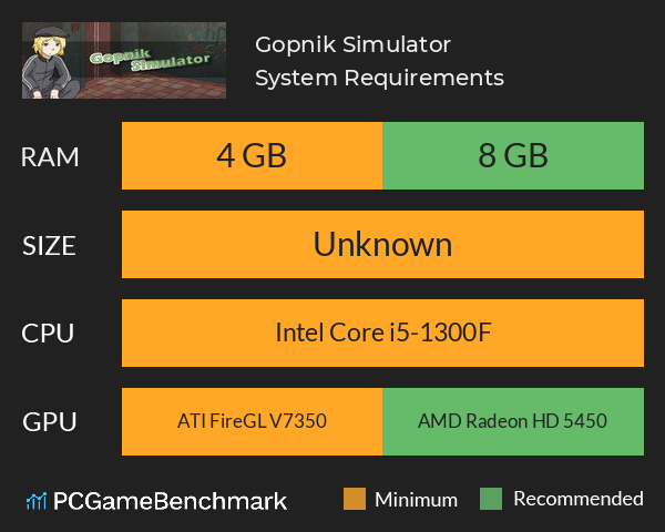 Gopnik Simulator System Requirements PC Graph - Can I Run Gopnik Simulator Gopnik Simulator System Requirements PC Graph - Can I Run Gopnik Simulator