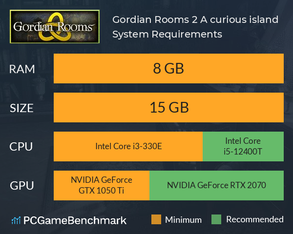 Gordian Rooms 2: A curious island System Requirements PC Graph - Can I Run Gordian Rooms 2: A curious island