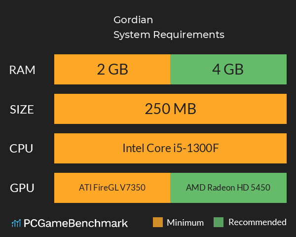 Gordian System Requirements PC Graph - Can I Run Gordian Gordian System Requirements PC Graph - Can I Run Gordian