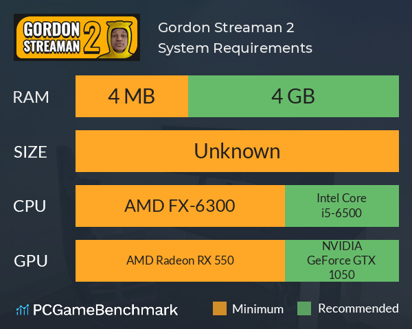Gordon Streaman 2 System Requirements PC Graph - Can I Run Gordon Streaman 2 Gordon Streaman 2 System Requirements PC Graph - Can I Run Gordon Streaman 2