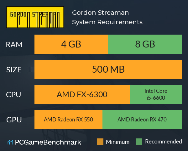 Gordon Streaman System Requirements PC Graph - Can I Run Gordon Streaman Gordon Streaman System Requirements PC Graph - Can I Run Gordon Streaman