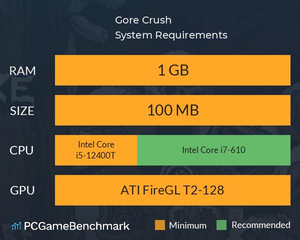 Gore Crush System Requirements PC Graph - Can I Run Gore Crush Gore Crush System Requirements PC Graph - Can I Run Gore Crush