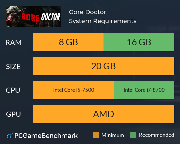 Gore Doctor System Requirements PC Graph - Can I Run Gore Doctor Gore Doctor System Requirements PC Graph - Can I Run Gore Doctor