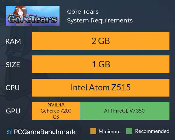 Gore Tears System Requirements PC Graph - Can I Run Gore Tears Gore Tears System Requirements PC Graph - Can I Run Gore Tears