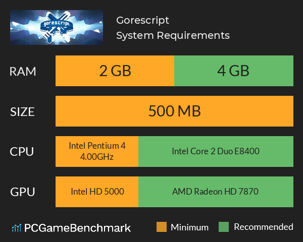 Gorescript System Requirements PC Graph - Can I Run Gorescript Gorescript System Requirements PC Graph - Can I Run Gorescript