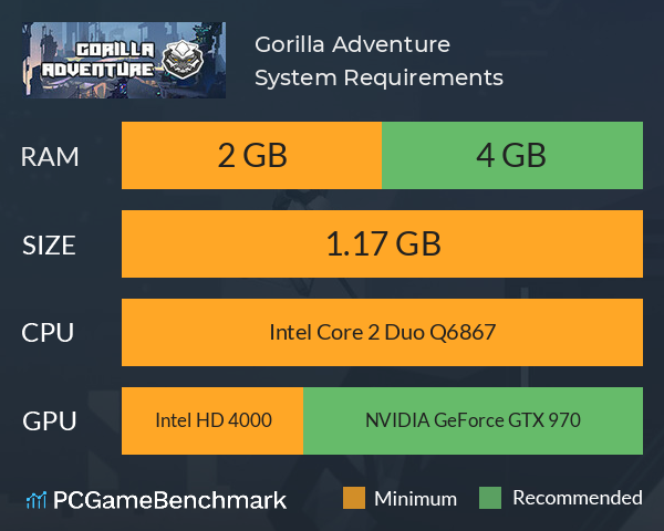 Gorilla Adventure System Requirements PC Graph - Can I Run Gorilla Adventure Gorilla Adventure System Requirements PC Graph - Can I Run Gorilla Adventure