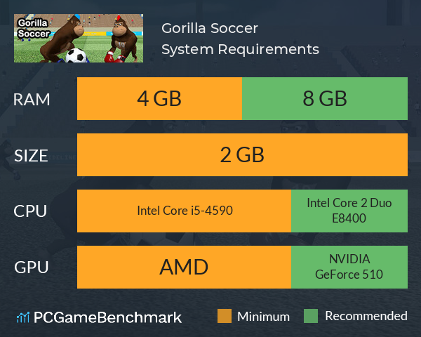 Gorilla Soccer System Requirements PC Graph - Can I Run Gorilla Soccer Gorilla Soccer System Requirements PC Graph - Can I Run Gorilla Soccer