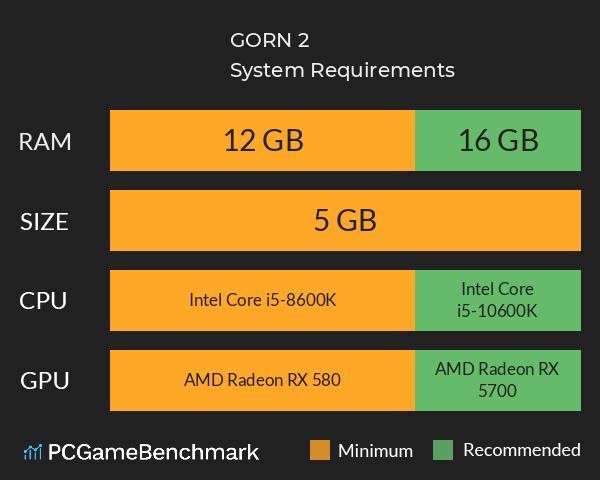 GORN 2 System Requirements PC Graph - Can I Run GORN 2