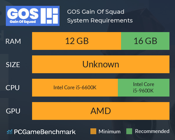 GOS: Gain Of Squad System Requirements PC Graph - Can I Run GOS: Gain Of Squad