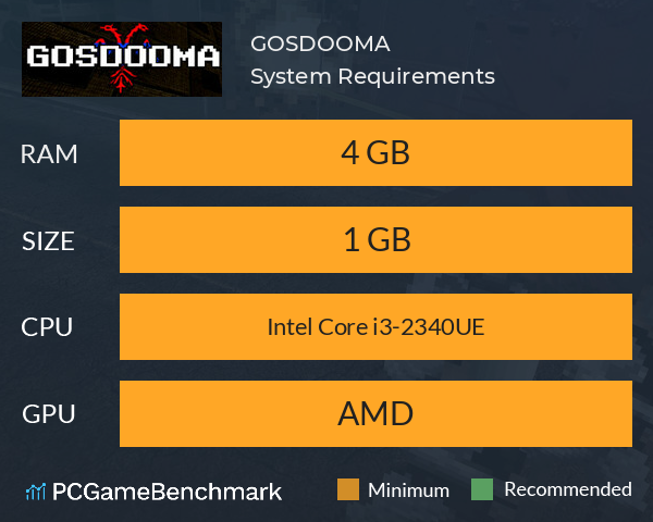 GOSDOOMA System Requirements PC Graph - Can I Run GOSDOOMA GOSDOOMA System Requirements PC Graph - Can I Run GOSDOOMA