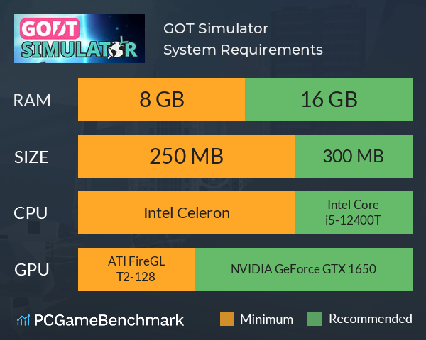 GOT Simulator System Requirements PC Graph - Can I Run GOT Simulator GOT Simulator System Requirements PC Graph - Can I Run GOT Simulator