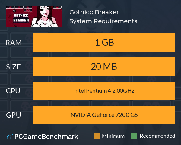 Gothicc Breaker System Requirements PC Graph - Can I Run Gothicc Breaker