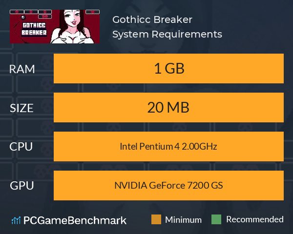 Gothicc Breaker System Requirements PC Graph - Can I Run Gothicc Breaker Gothicc Breaker System Requirements PC Graph - Can I Run Gothicc Breaker