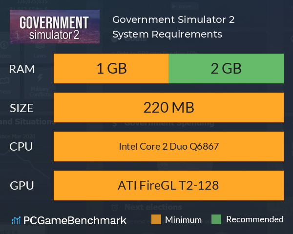 Government Simulator 2 System Requirements PC Graph - Can I Run Government Simulator 2