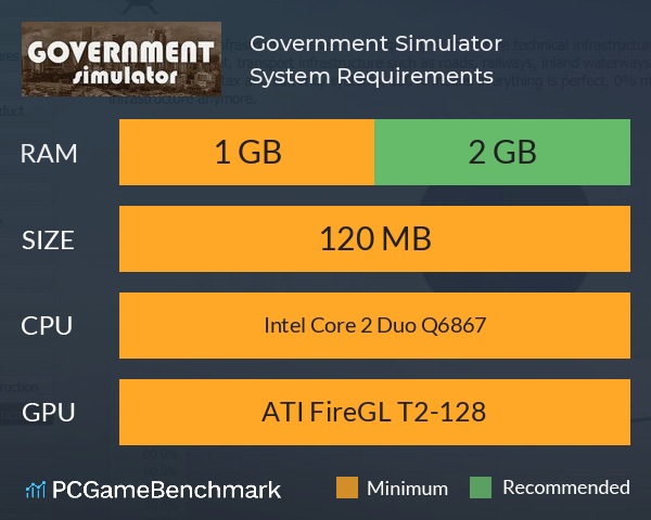 Government Simulator System Requirements PC Graph - Can I Run Government Simulator