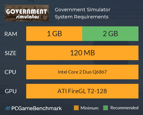 Government Simulator System Requirements PC Graph - Can I Run Government Simulator Government Simulator System Requirements PC Graph - Can I Run Government Simulator