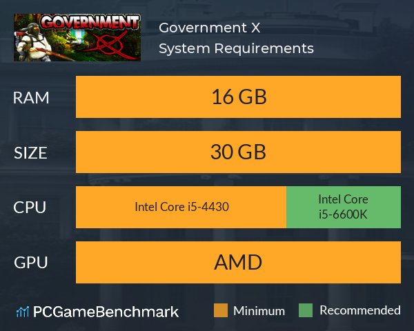 Government X System Requirements PC Graph - Can I Run Government X