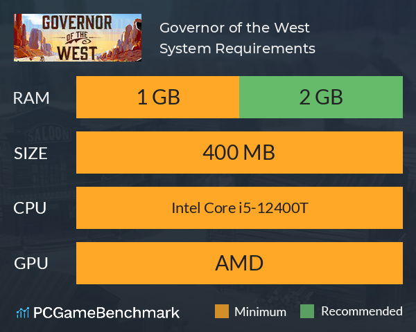 Governor of the West System Requirements PC Graph - Can I Run Governor of the West