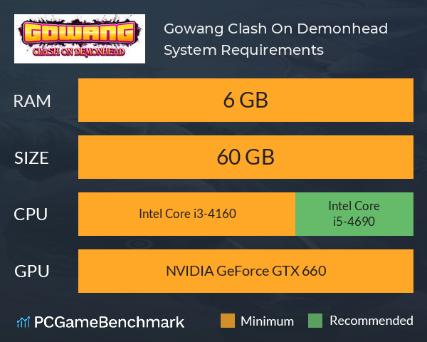 Gowang: Clash On Demonhead System Requirements PC Graph - Can I Run Gowang: Clash On Demonhead Gowang: Clash On Demonhead System Requirements PC Graph - Can I Run Gowang: Clash On Demonhead