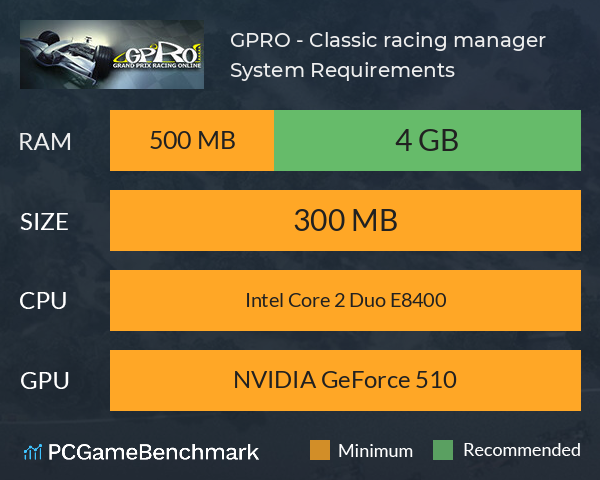 GPRO - Classic racing manager System Requirements PC Graph - Can I Run GPRO - Classic racing manager GPRO - Classic racing manager System Requirements PC Graph - Can I Run GPRO - Classic racing manager