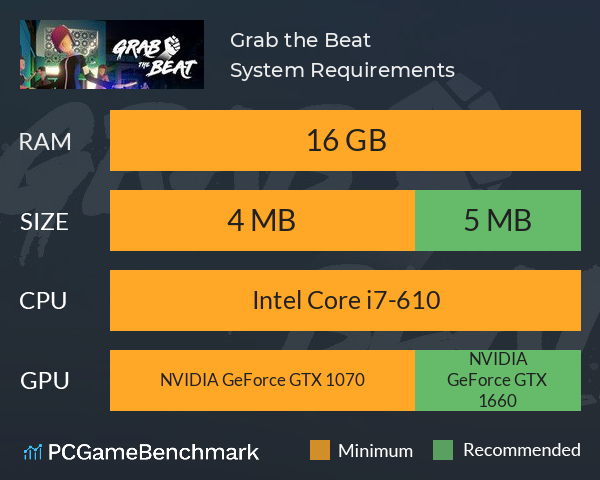 Grab the Beat System Requirements PC Graph - Can I Run Grab the Beat