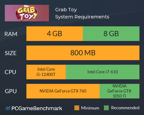 Grab Toy System Requirements PC Graph - Can I Run Grab Toy Grab Toy System Requirements PC Graph - Can I Run Grab Toy