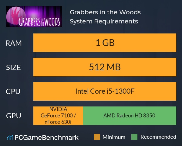 Grabbers in the Woods System Requirements PC Graph - Can I Run Grabbers in the Woods