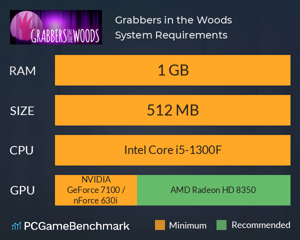 Grabbers in the Woods System Requirements PC Graph - Can I Run Grabbers in the Woods Grabbers in the Woods System Requirements PC Graph - Can I Run Grabbers in the Woods