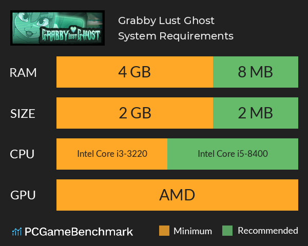 Grabby Lust Ghost System Requirements PC Graph - Can I Run Grabby Lust Ghost Grabby Lust Ghost System Requirements PC Graph - Can I Run Grabby Lust Ghost