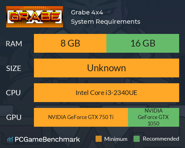Grabe 4x4 System Requirements PC Graph - Can I Run Grabe 4x4 Grabe 4x4 System Requirements PC Graph - Can I Run Grabe 4x4