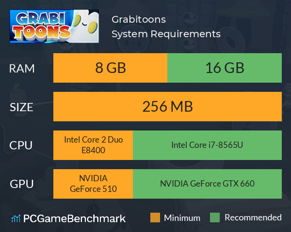 Grabitoons! System Requirements PC Graph - Can I Run Grabitoons! Grabitoons! System Requirements PC Graph - Can I Run Grabitoons!