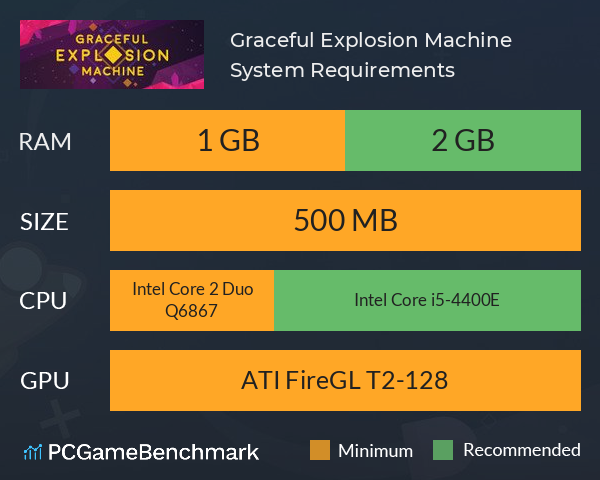 Graceful Explosion Machine System Requirements PC Graph - Can I Run Graceful Explosion Machine