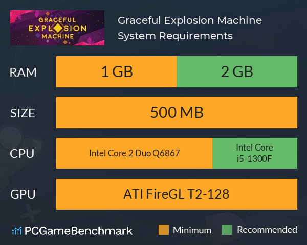 Graceful Explosion Machine System Requirements PC Graph - Can I Run Graceful Explosion Machine