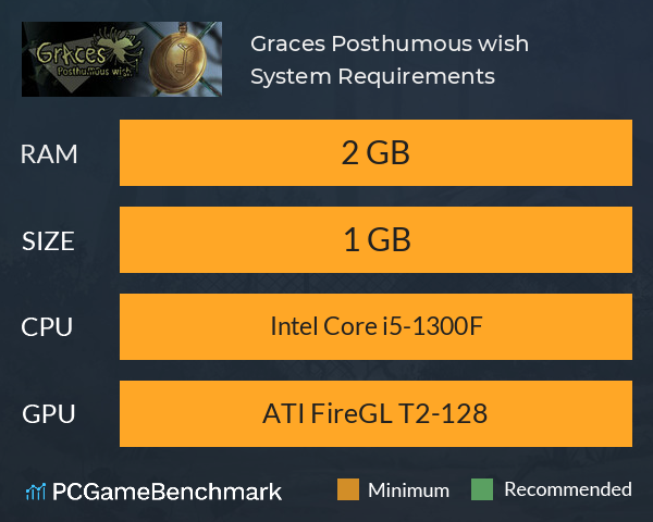 Graces: Posthumous wish System Requirements PC Graph - Can I Run Graces: Posthumous wish Graces: Posthumous wish System Requirements PC Graph - Can I Run Graces: Posthumous wish