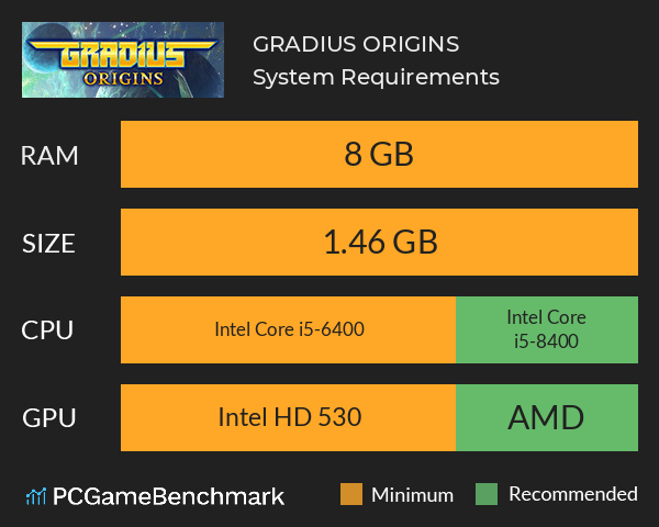 GRADIUS ORIGINS System Requirements PC Graph - Can I Run GRADIUS ORIGINS GRADIUS ORIGINS System Requirements PC Graph - Can I Run GRADIUS ORIGINS