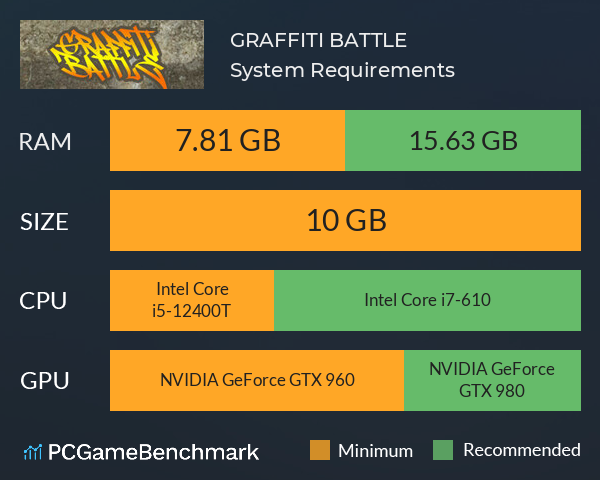 GRAFFITI BATTLE System Requirements PC Graph - Can I Run GRAFFITI BATTLE GRAFFITI BATTLE System Requirements PC Graph - Can I Run GRAFFITI BATTLE