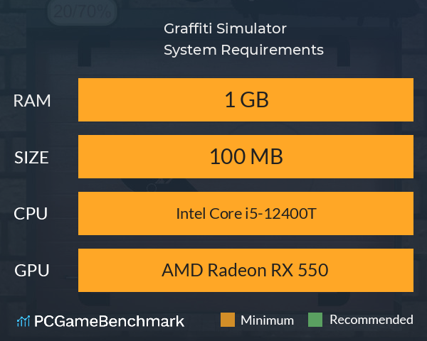 Graffiti Simulator System Requirements PC Graph - Can I Run Graffiti Simulator Graffiti Simulator System Requirements PC Graph - Can I Run Graffiti Simulator